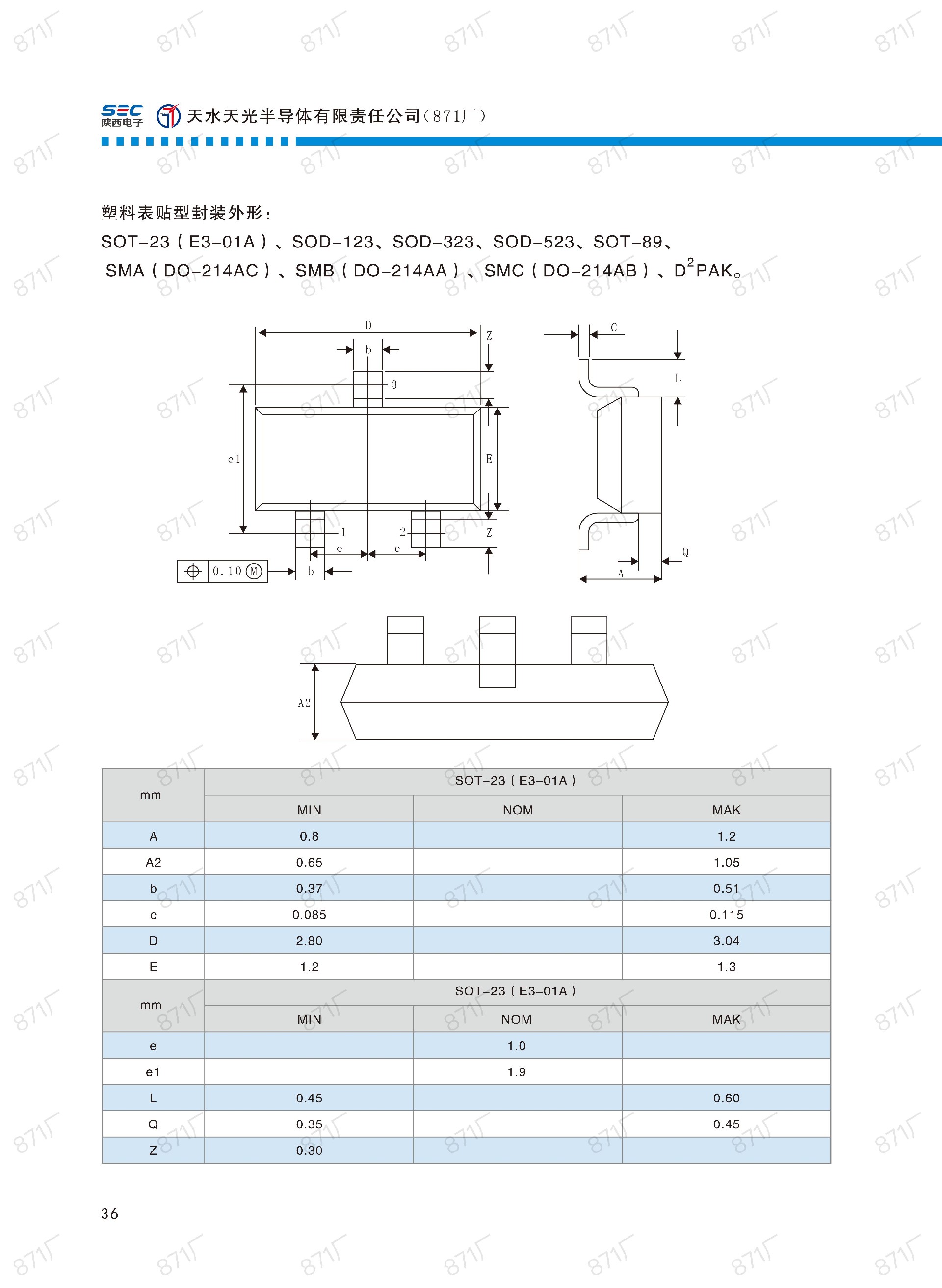 871廠2024版分立器件國產(chǎn)優(yōu)選目錄_37.jpg
