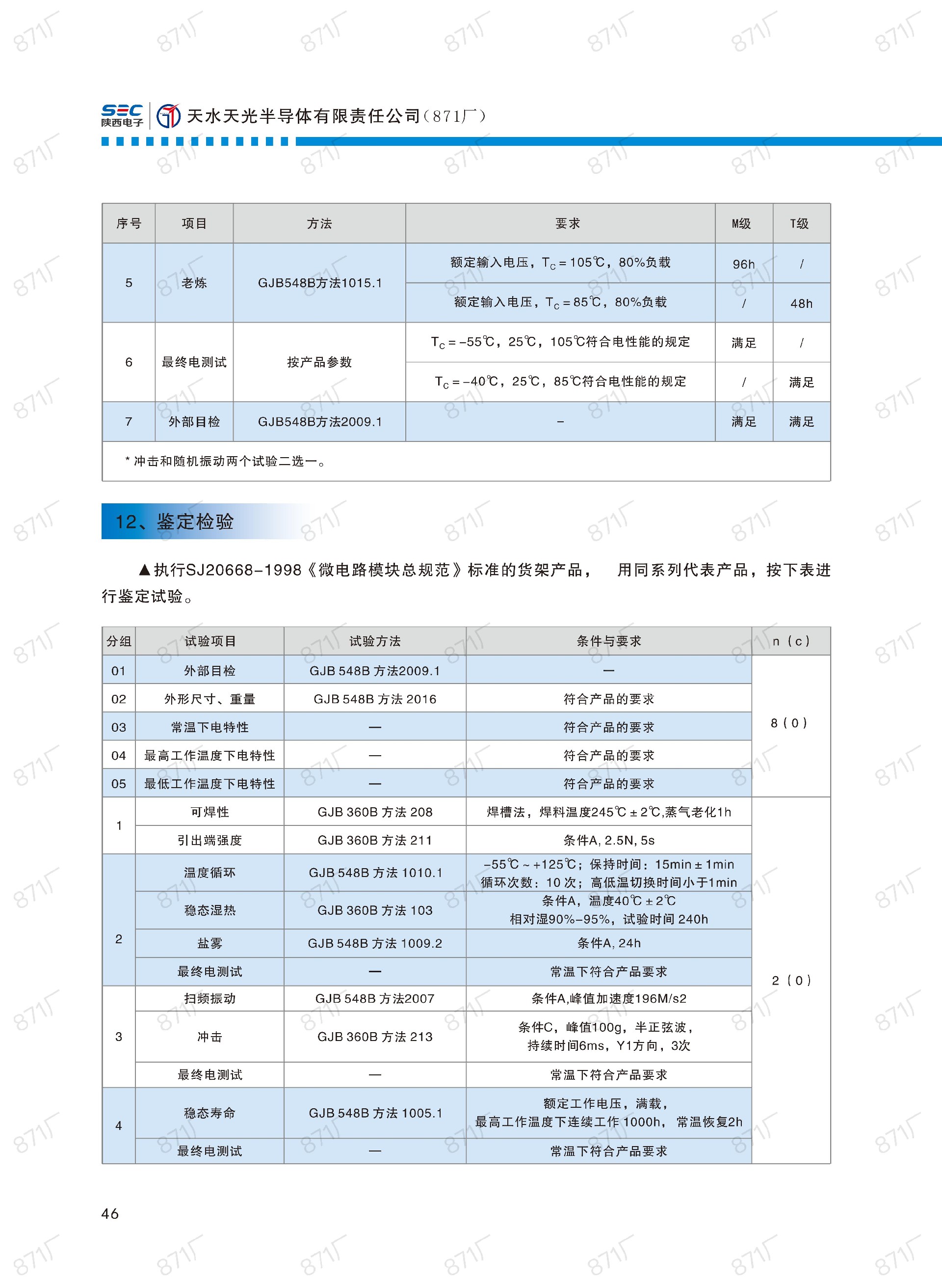 871廠2024版電源模塊及組件國產(chǎn)手冊_47.jpg